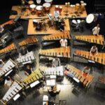 Percussion ensembles